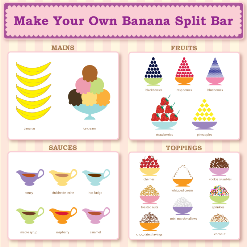 How To Make A Banana Split Bar